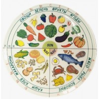 Тарелка 240 мм мелкая ф.707  Универсал  Питайся правильно  5с1081 1с